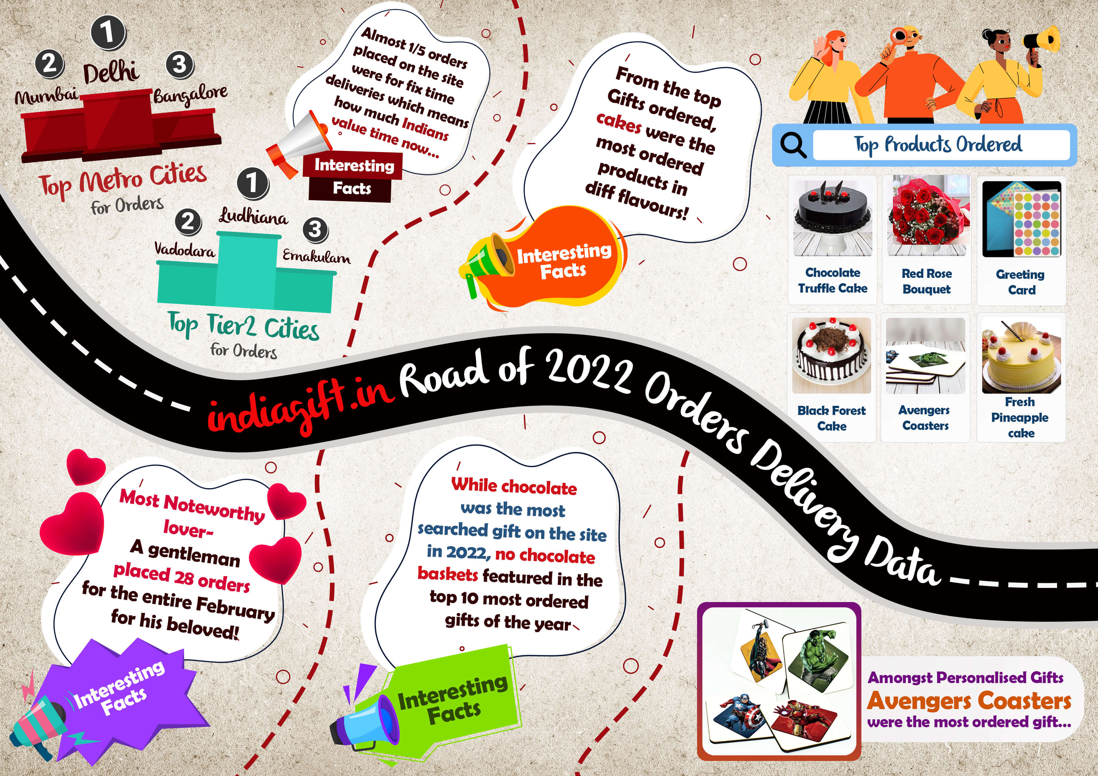 2023-IG-roadmap-infographic