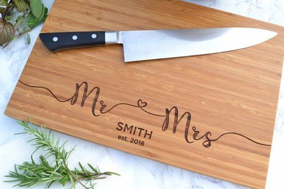 Personalised Gifts for Mother's Day