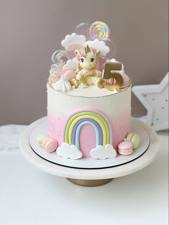 Birthday Cakes for Kids- Unicorn Cake